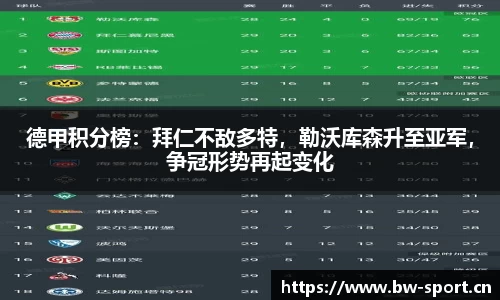 宝威体育