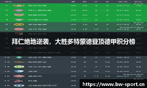宝威体育官网