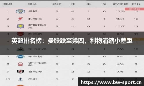 宝威体育平台